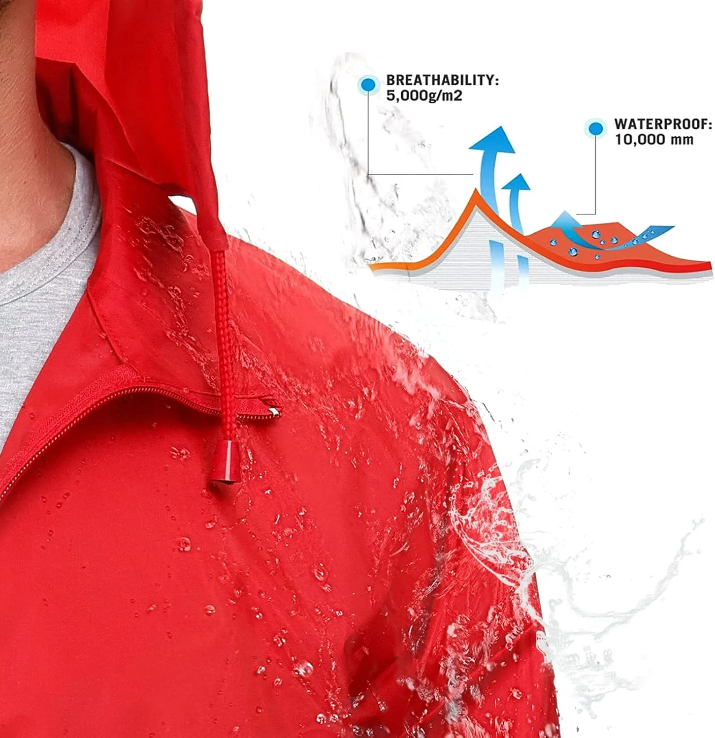 Corna Men's Packable Waterproof Rain Jackets Outdoor Lightweight Hiking Running Windbreaker Hooded Raincoat